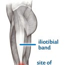 미사좋은하루정형외과의원 이미지
