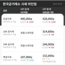 효성매점
