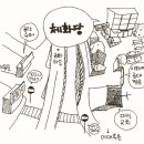 체화당 이미지