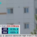 세종,충남 아파트 값 &#39;하락&#39;..대전은 &#39;보합&#39; 왜? 이미지