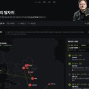 (주)동선