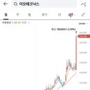 탑엔지니어링 이미지