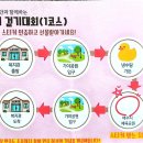 가동회관 | 2025년 다사랑 걷기단 제3회 걷기대회 다사랑복합문화예술회관