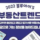 화동산업개발