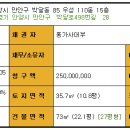 박달우성아파트 이미지