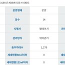 엘에이치어반리더스(은계어반리더스) 이미지