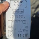 (하반기_야간)바로 써먹는 여행 일본어 | [월간 사진일기 11월] 도쿄여행 with 코닥 이지쉐어 c330