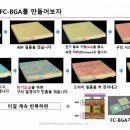 에프씨테크 서울경제