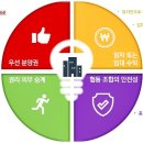 누구나디자인