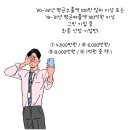 예스글로벌 이미지