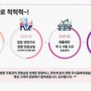 늘해랑유통 이미지