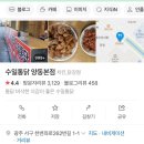 천변좌로262번길 이미지