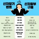 정직한주유소 | 팰리세이드 하이브리드 캘리그래피 실제출고사진 및 차량 옵션설명
