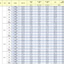 희망아파트 이미지