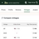 트레이더스 홀세일클럽 안성점 이미지