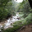 구천동주유소 이미지