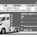 (주)바이오숨 이미지