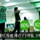 이담에스테틱