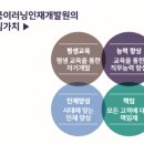 한국이러닝인재개발원