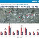 덕은한강초등학교 이미지