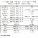 AI문해력 국어 이미지