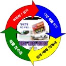 호평부동산  공인중개사사무소 이미지