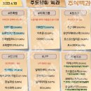 2023년 4월 18일 내일 시가단타 예상, 상한가 및 급등주, 시간외 특징주 이미지