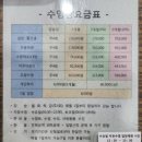 삼부스포렉스(2)