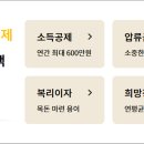 노란우산공제 가입자격 및 조건, 방법, 혜택 완벽정리