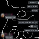 우쿨렐레 | [내돈내산] 11개월차 우쿨렐레 학원 후기💖(장점/단점)