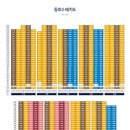 원스톱마트 앞