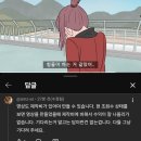 차미마케팅 네이버블로그