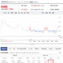 비케이테크
