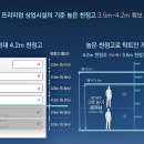 올림픽상가뒤 네이버블로그
