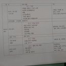 3차 평화학교 첫째날 (3) 사이코드라마, 별보며 모닥불ㅣ10.17~18/가치 이미지