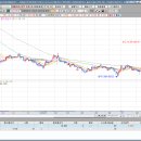 현대상사 삼화페인트 이미지