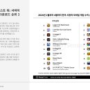 하나컴퓨터게임장 이미지