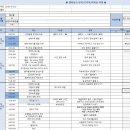 (주)바바펫 | 6월 태국 5박6일 여행 1일차ㅣvictora hostelㅣ마담무써ㅣ왕궁ㅣ아이콘시암ㅣ촘아룬ㅣ조드페어 야시장