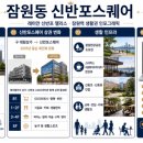 솔거대림상가(스포츠센타) | 래미안 신반포 팰리스 상가 완전 정리｜층별 업종·임대 시세·생활 편의 한눈에