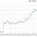 주식회사 지엠알코리아 이미지