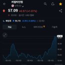 인컴정보주