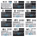 에이블시스템주 이미지