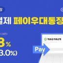 페이자주 이미지