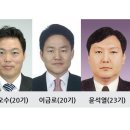 차기 검찰총장은? 이미지