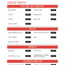 그린컴퓨터학원 네이버블로그