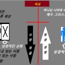 WCC.WEA에 희생당한 한국교회 우리 자신임을 알자 이미지