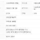 성우수지 이미지