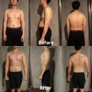 장유문화센터 이미지