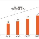 민프로덕션 이미지
