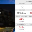 세왕부동산공인중개사사무소 이미지